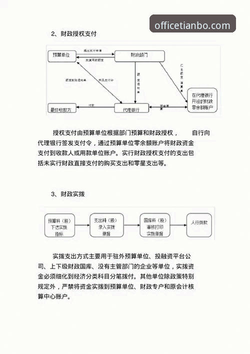 天博体育官方使用实用指南：从注册到支付全流程详解